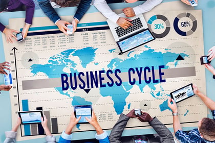 Studying Business Cycle: Soft and Hard Landings