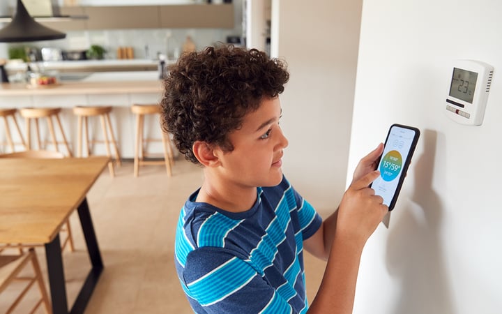 Everything You Need To Know About Drhomeycom Finally Get A Smart Home - 92pwigp