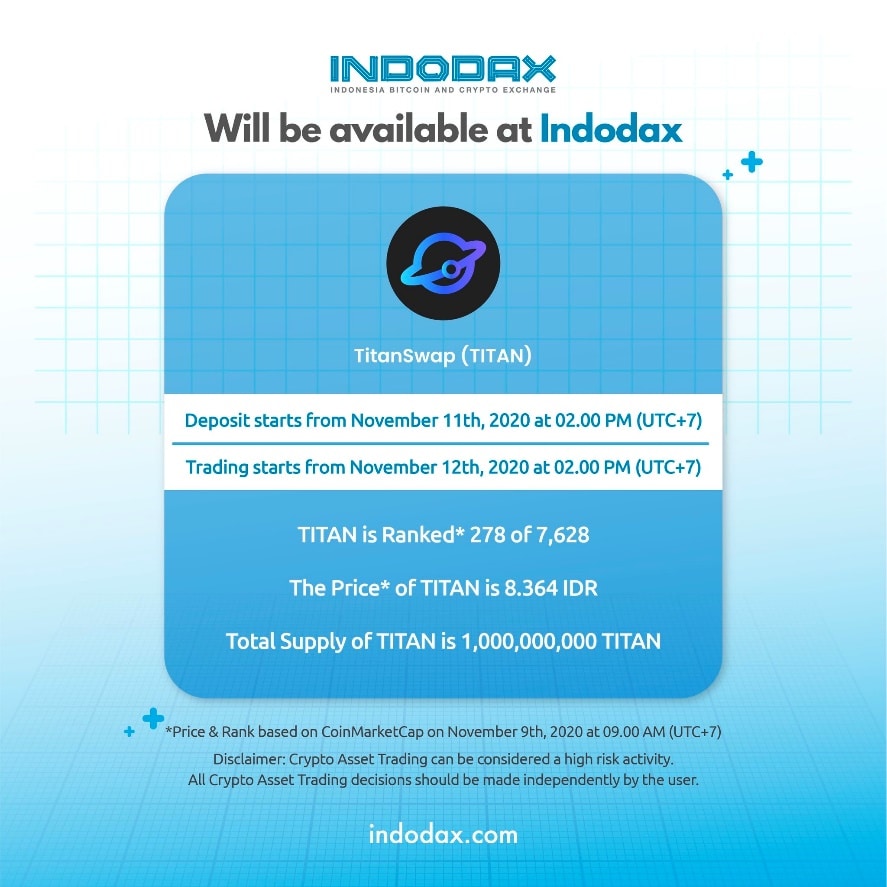 Indodax.com bitcoin login