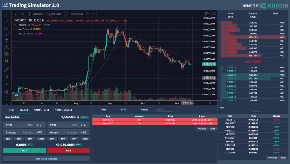 newscrypto-launches-new-trading-simulator-2-0-world-coin-news