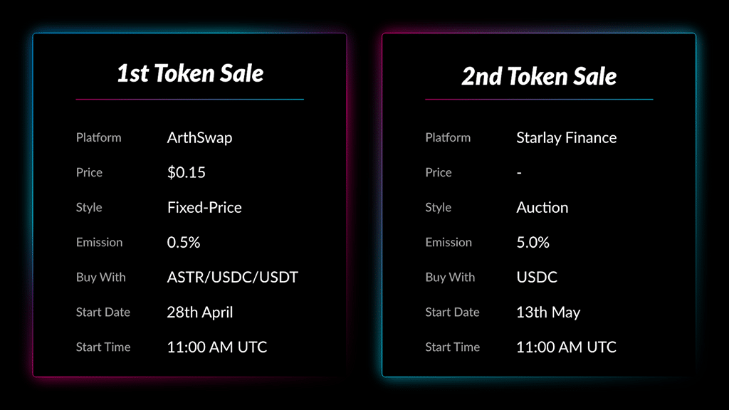 $LAY Token Sale Begins 5/13 at 11:00 am UTC, Purchasers Will Receive 4 Different Tokens for Free